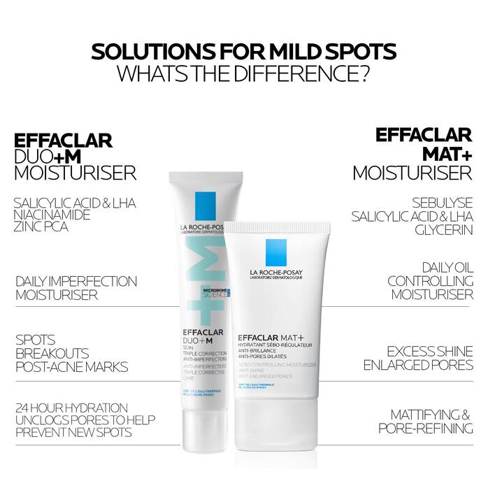Effaclar Mat+ Moisturiser for Oily Skin - image 8