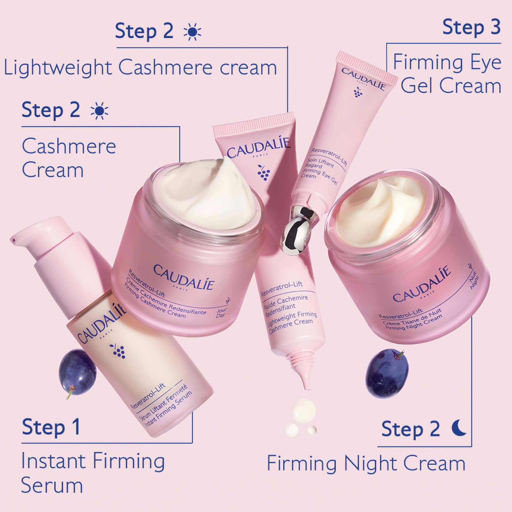 Resveratrol-Lift Firming Eye Gel Cream - image 6