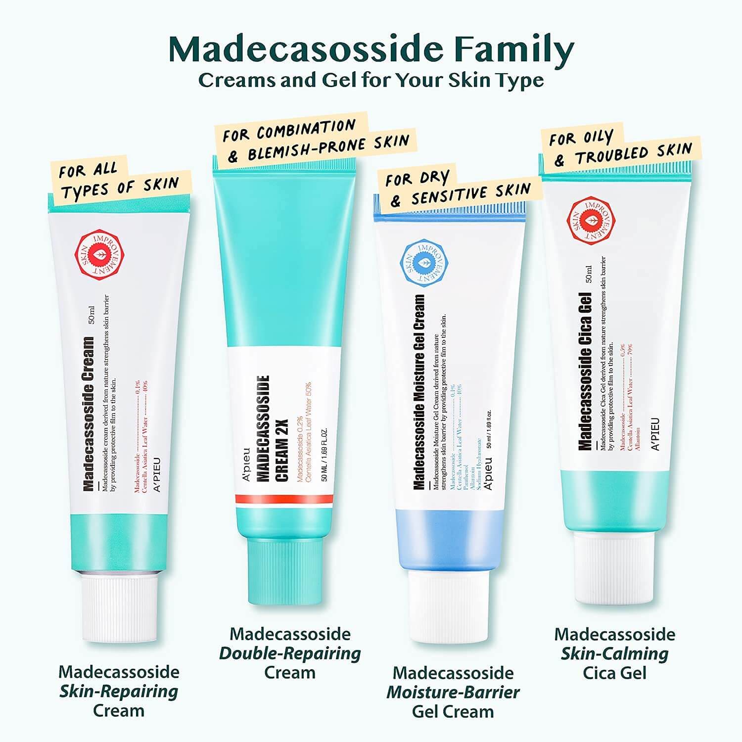 Madecassoside Cream 2X - image 5
