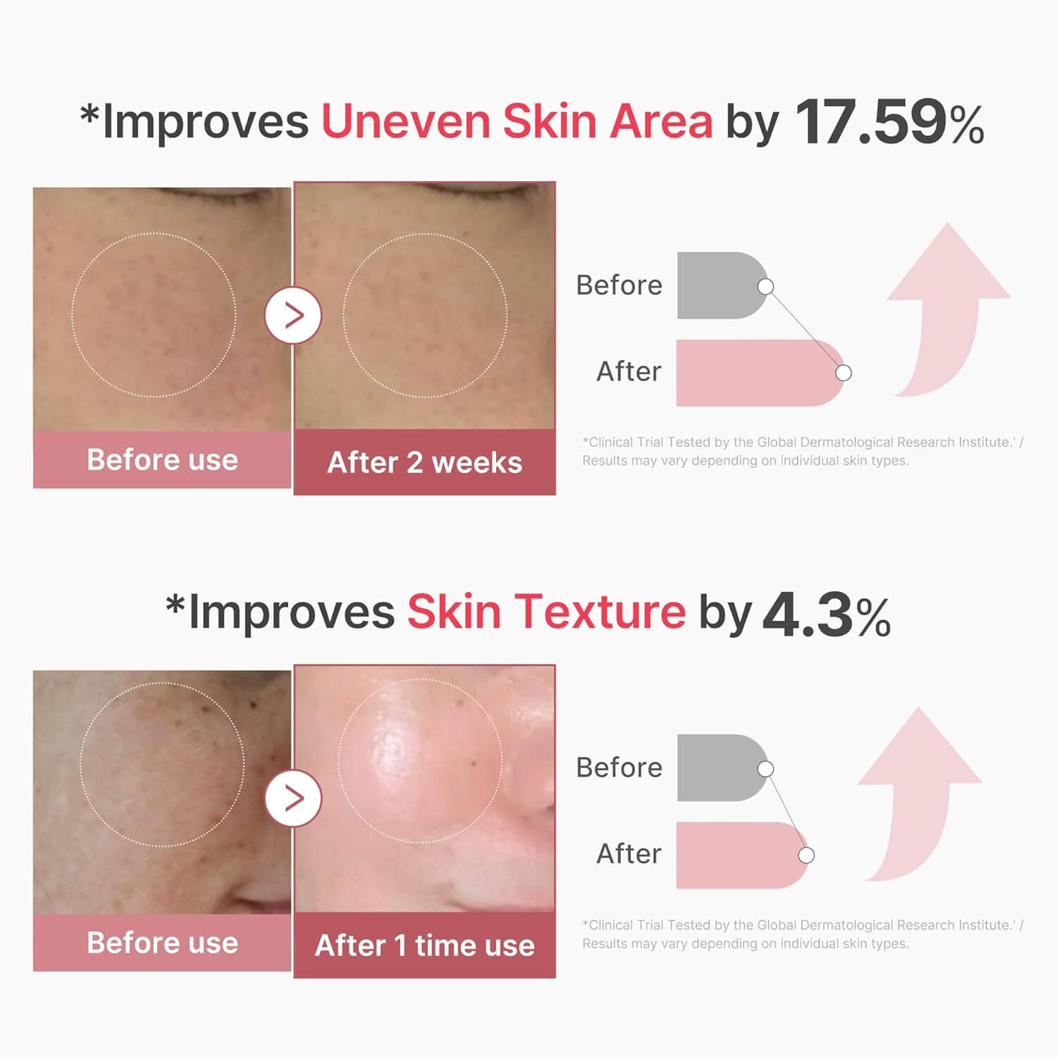 PDRN Pink Collagen Exosome Shot 7500 (Strong) - image 4