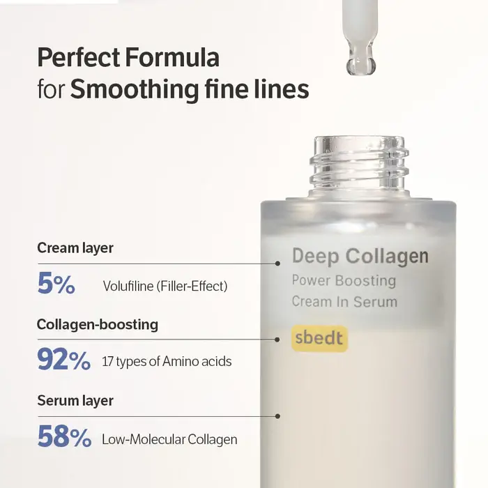 Deep Collagen Cream In Serum - image 9