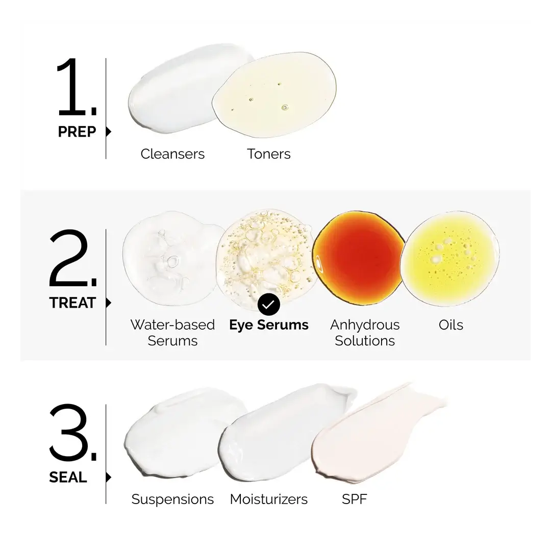 Caffeine Solution 5% + EGCG - image 9