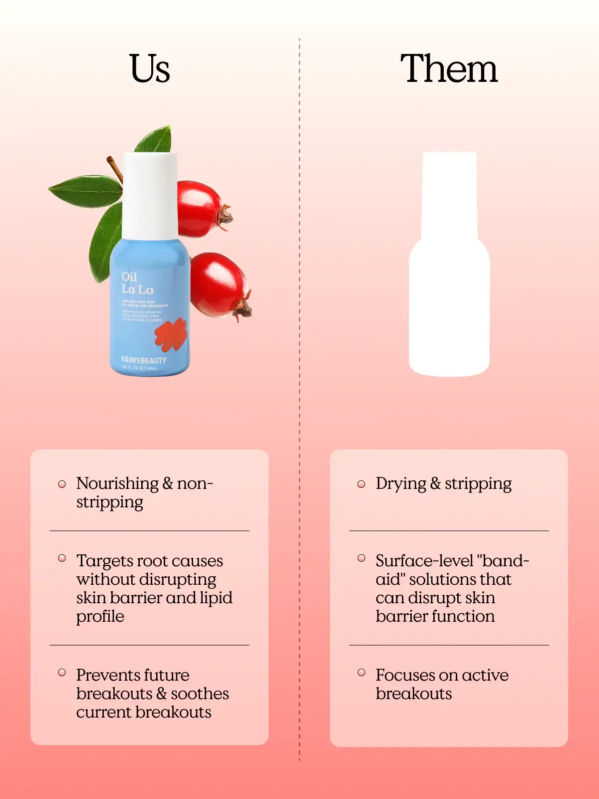 Oil La La - image 10