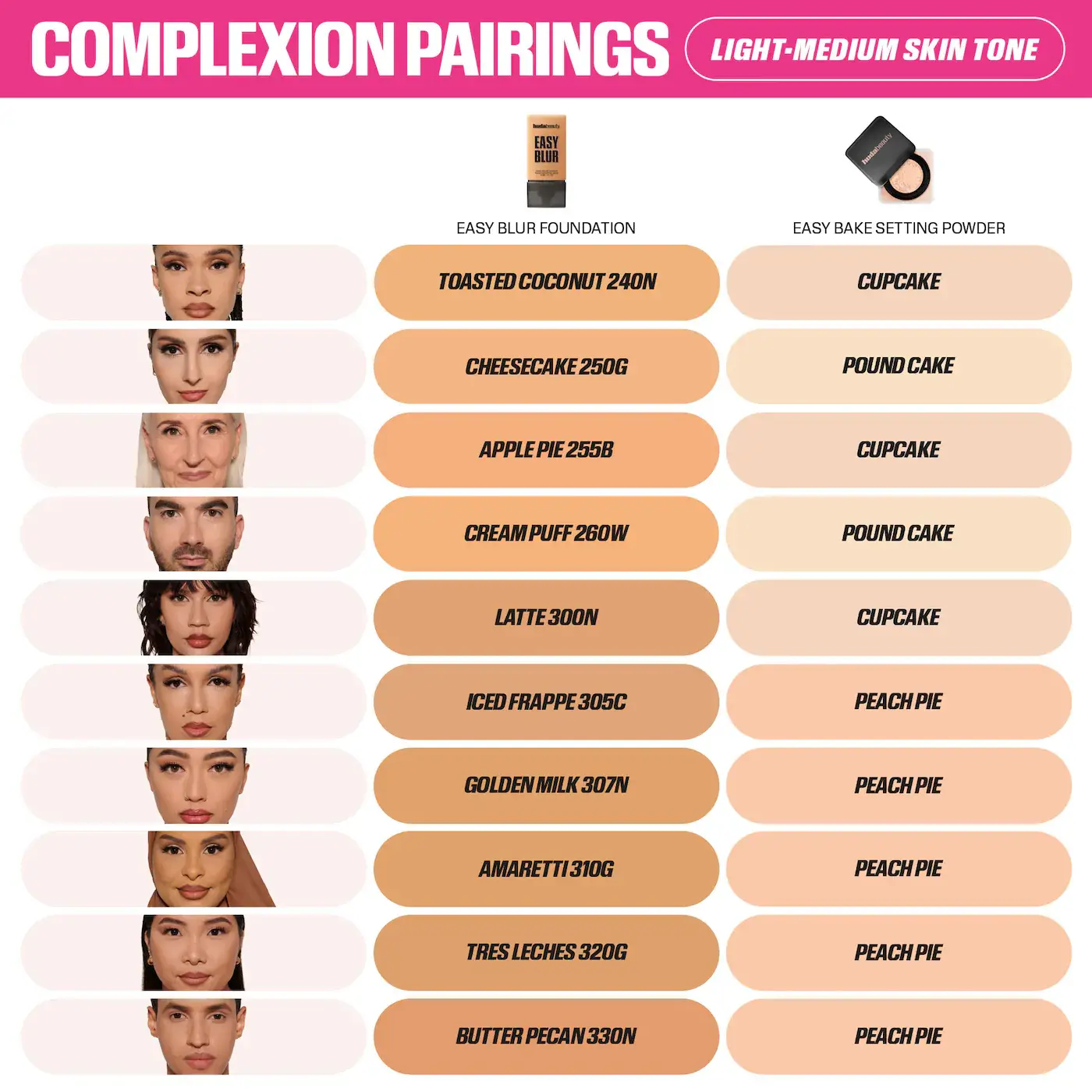 Mini Easy Blur Natural Airbrush Foundation with Niacinamide - image 9