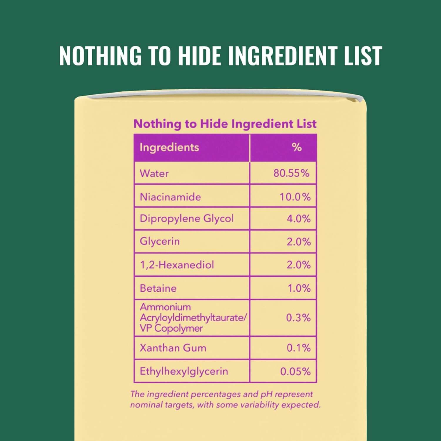 Niacinamide Serum - image 7
