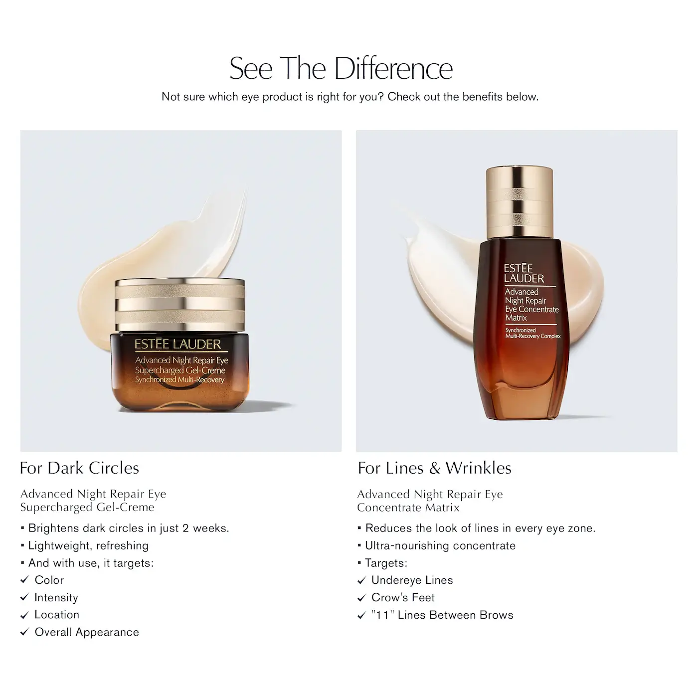 Advanced Night Repair Eye Supercharged Gel-Creme - image 9