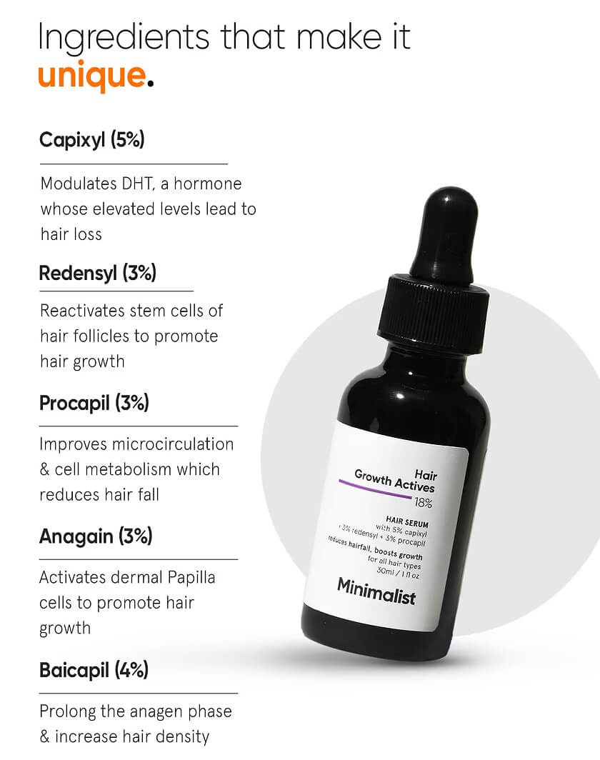 Hair Growth Actives 18% Hair Serum - image 4