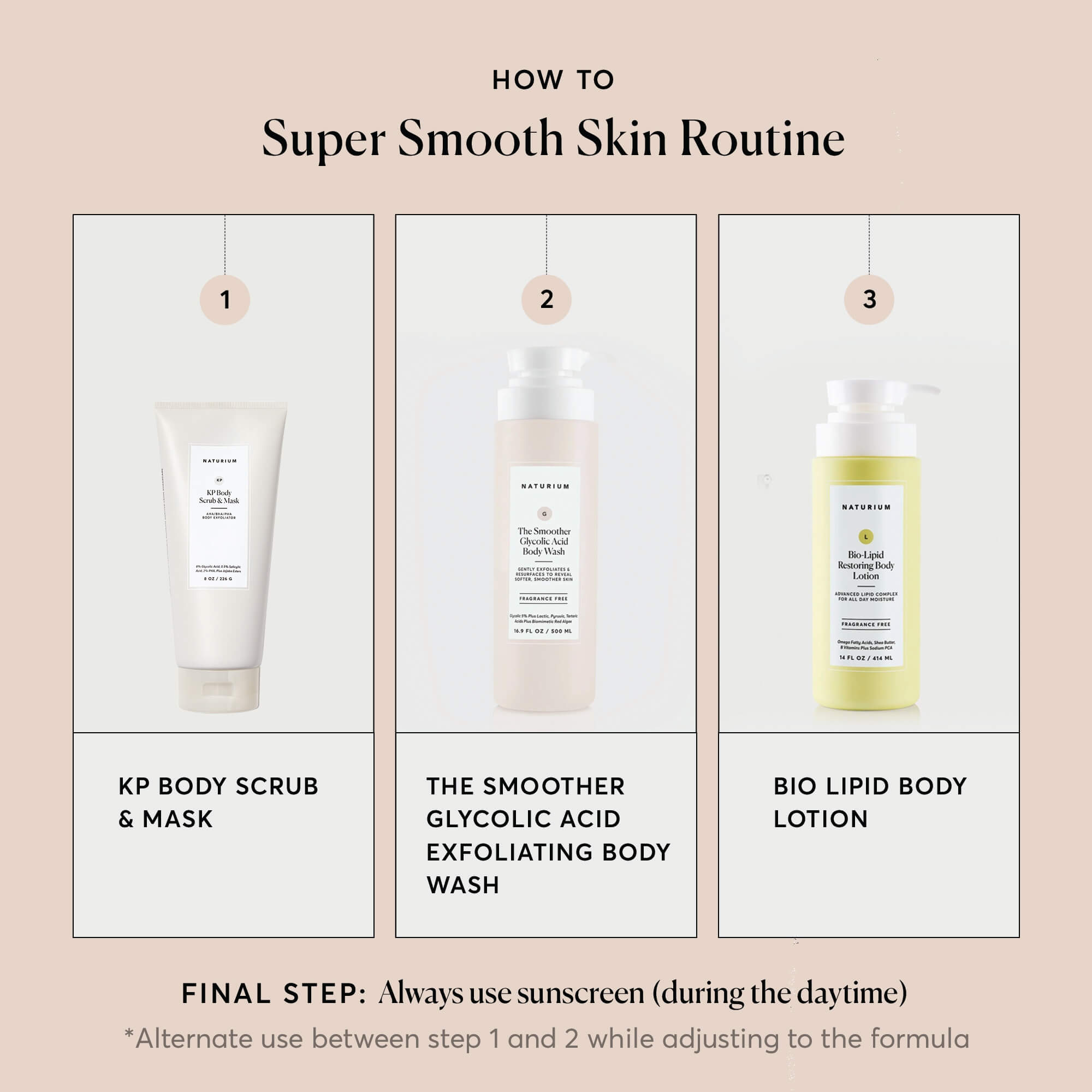 KP Body Scrub & Mask  - image 7