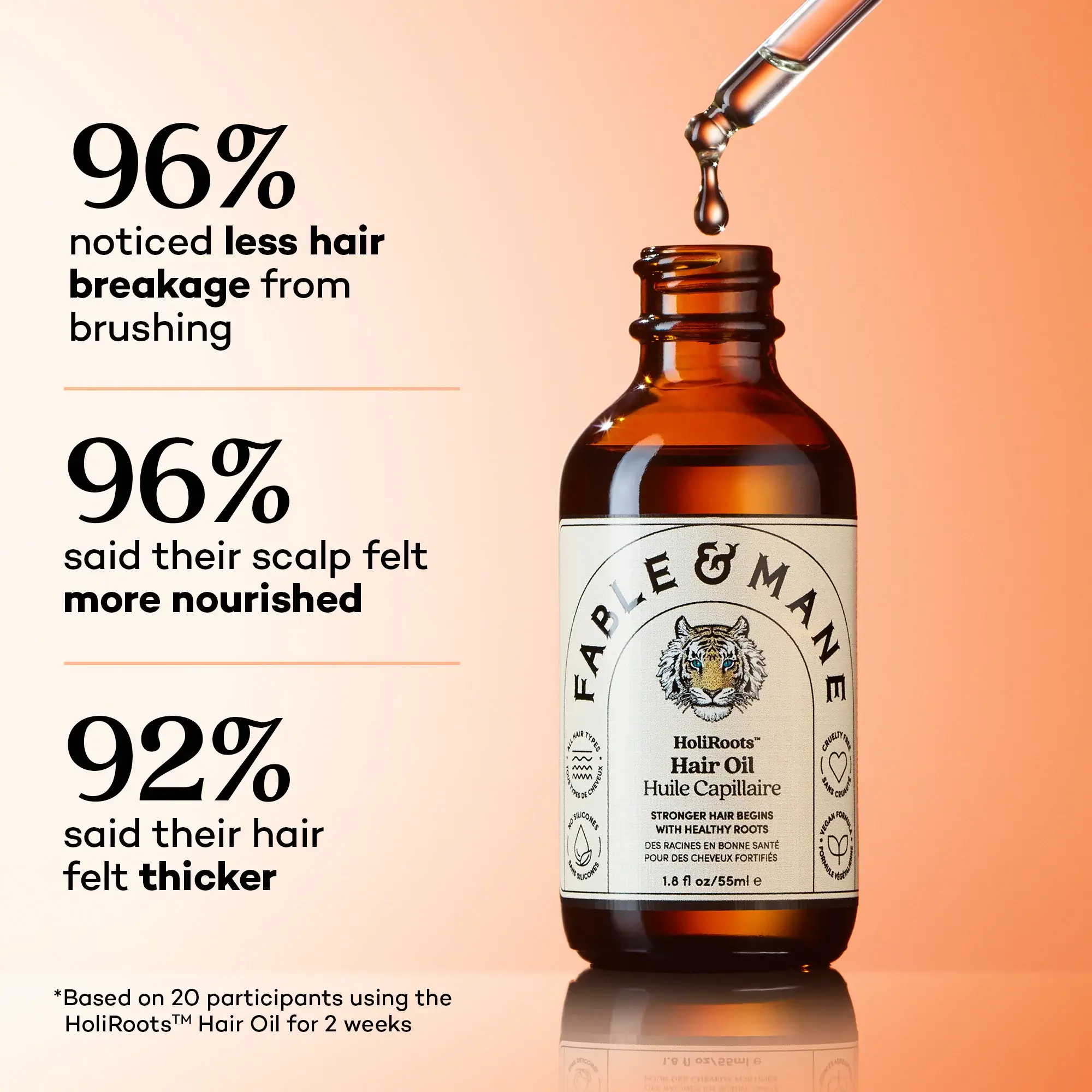  Mini Healthy Hair Oiling Ritual Set - image 5