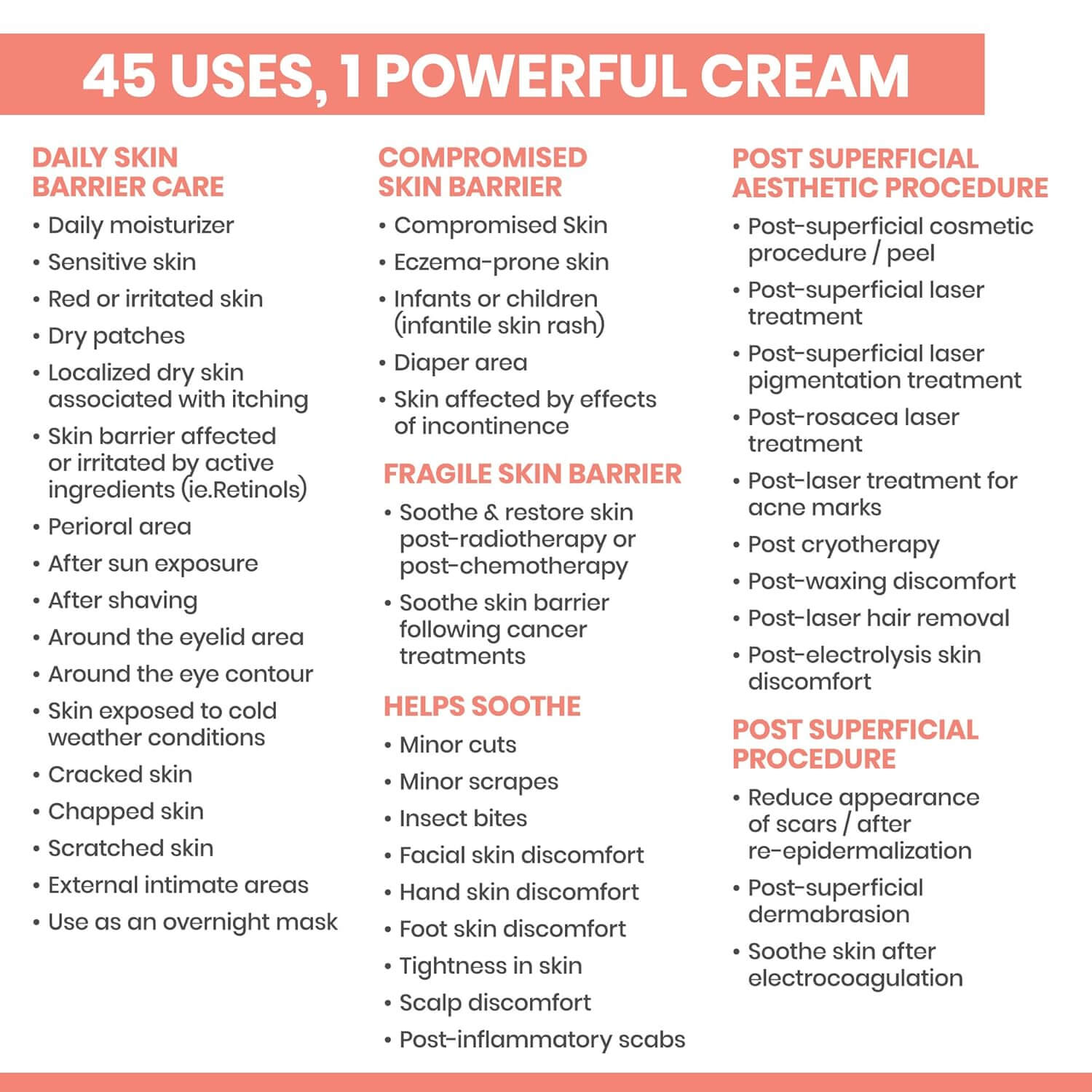 Cicalfate+ Repairing Protective Cream  - image 8