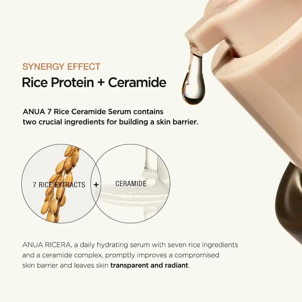 Rice Ceramide 7 Hydrating Barrier Serum - image 4