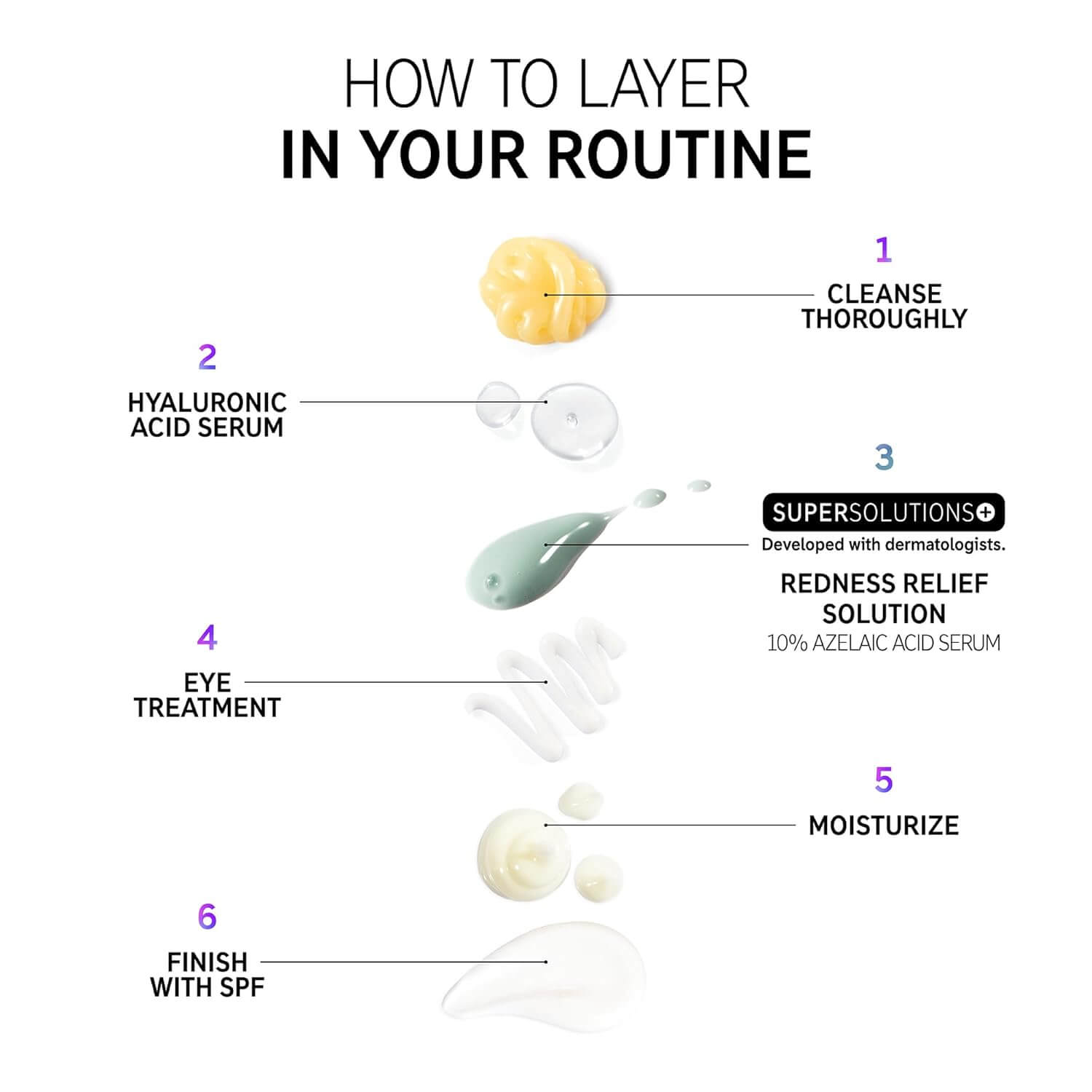 SuperSolutions Redness Relief Solution - 10% Azelaic Acid Serum - image 3