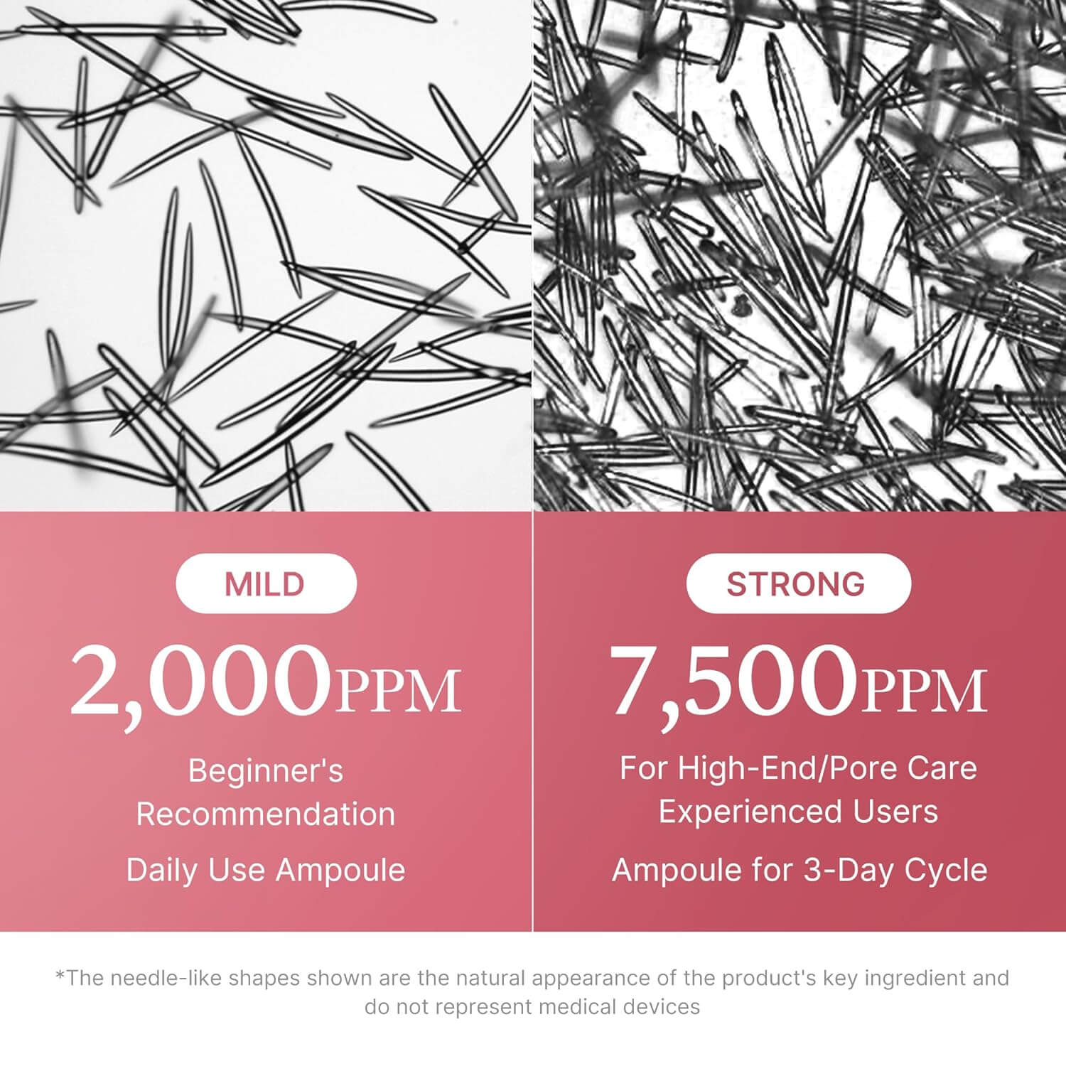 PDRN Pink Collagen Exosome Shot 7500 (Strong) - image 7