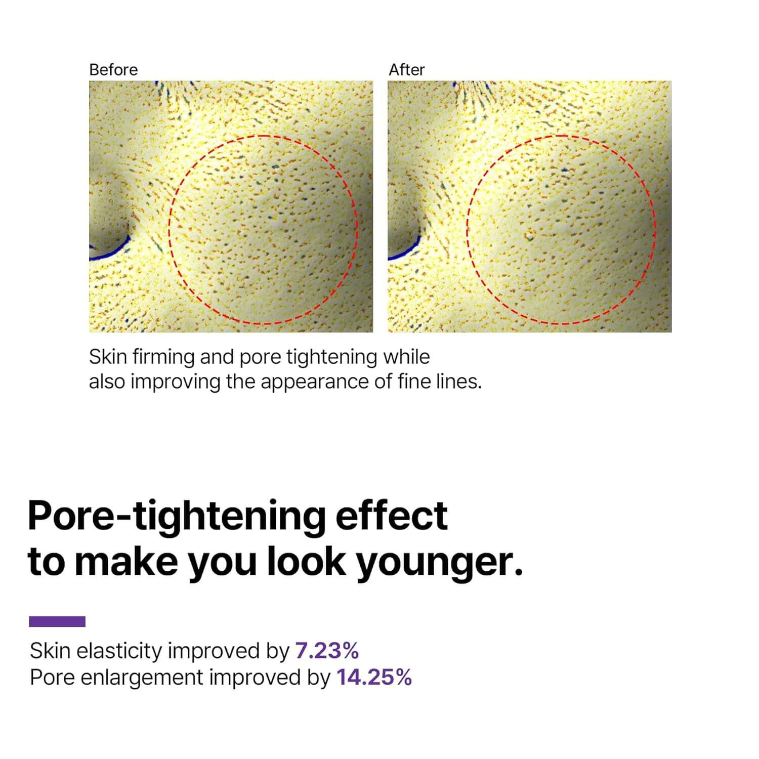 Retinol Intense Advanced Triple Action Eye Cream - image 6