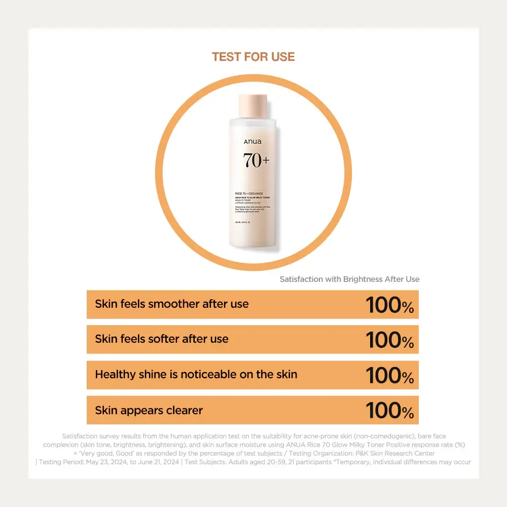 Rice 70 Glow Milky Toner - image 15