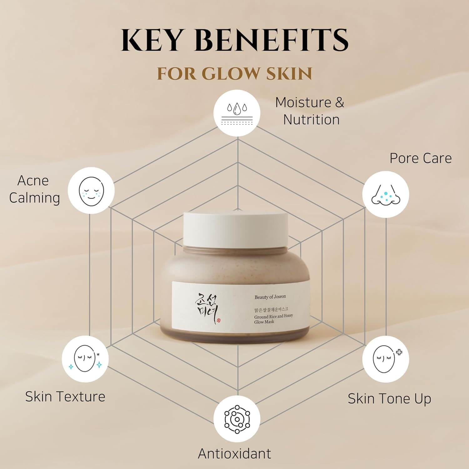 Ground Rice and Honey Glow Mask - image 5