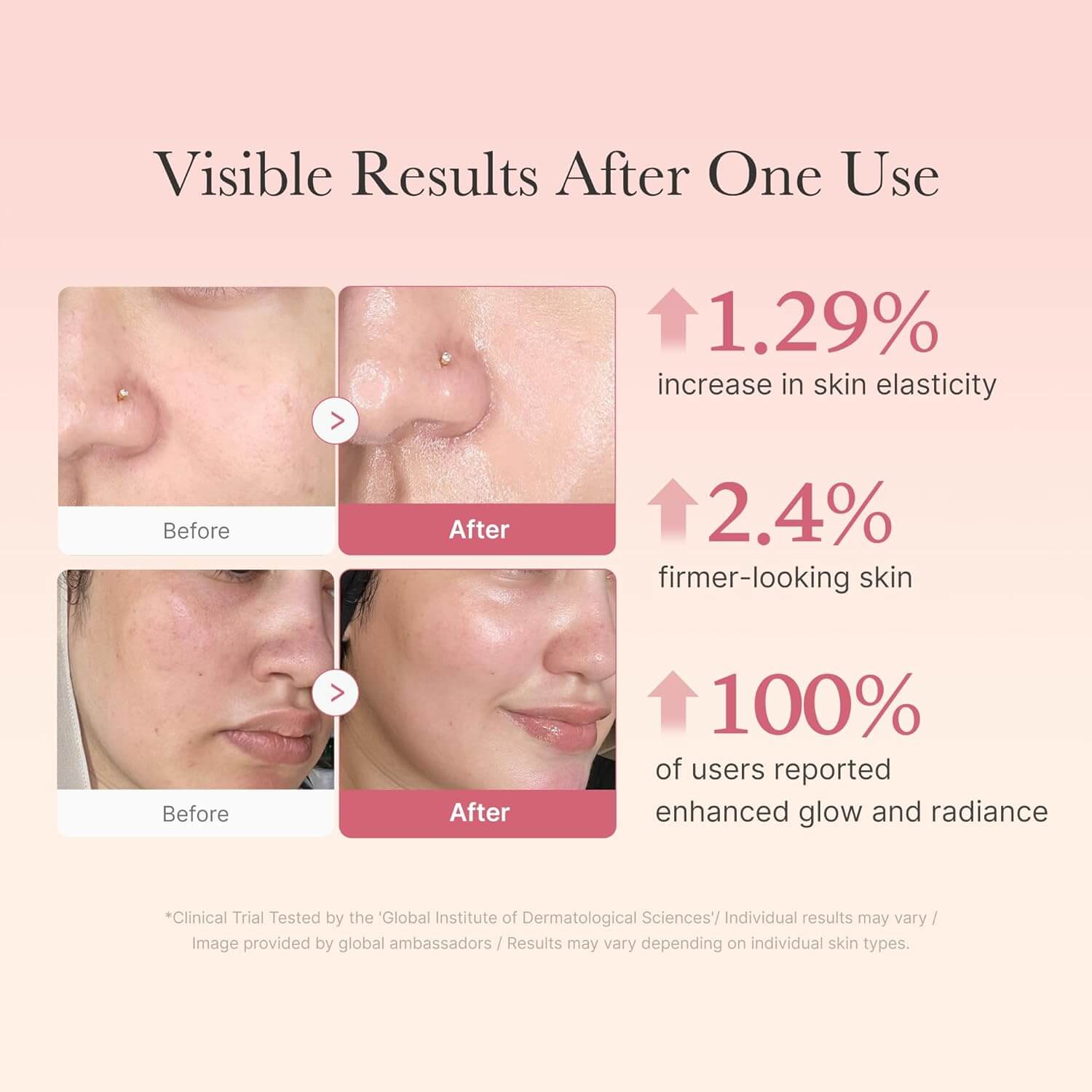 Collagen Niacinamide Jelly Cream - image 6