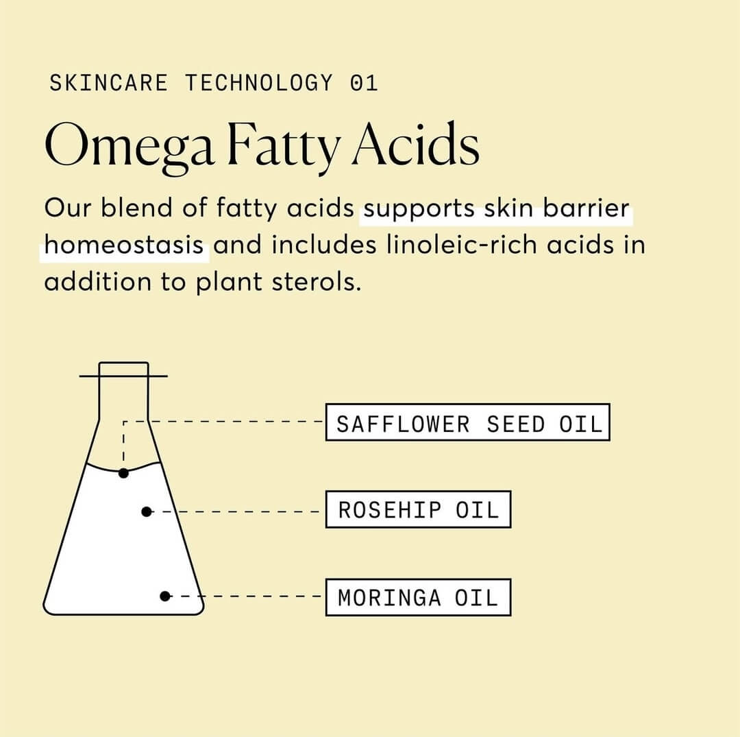 Bio-Lipid Restoring Body Lotion - image 6