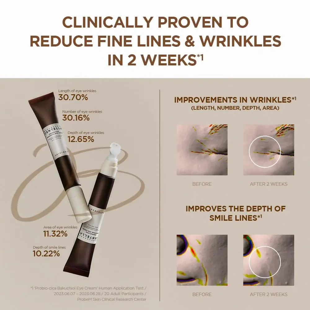 Probio-Cica Bakuchiol Eye Cream Twin Pack - image 4