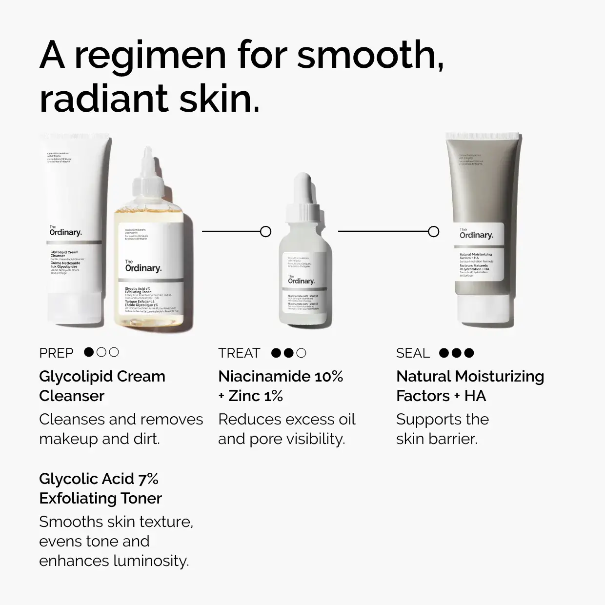 Niacinamide 10% + Zinc 1%  - image 14