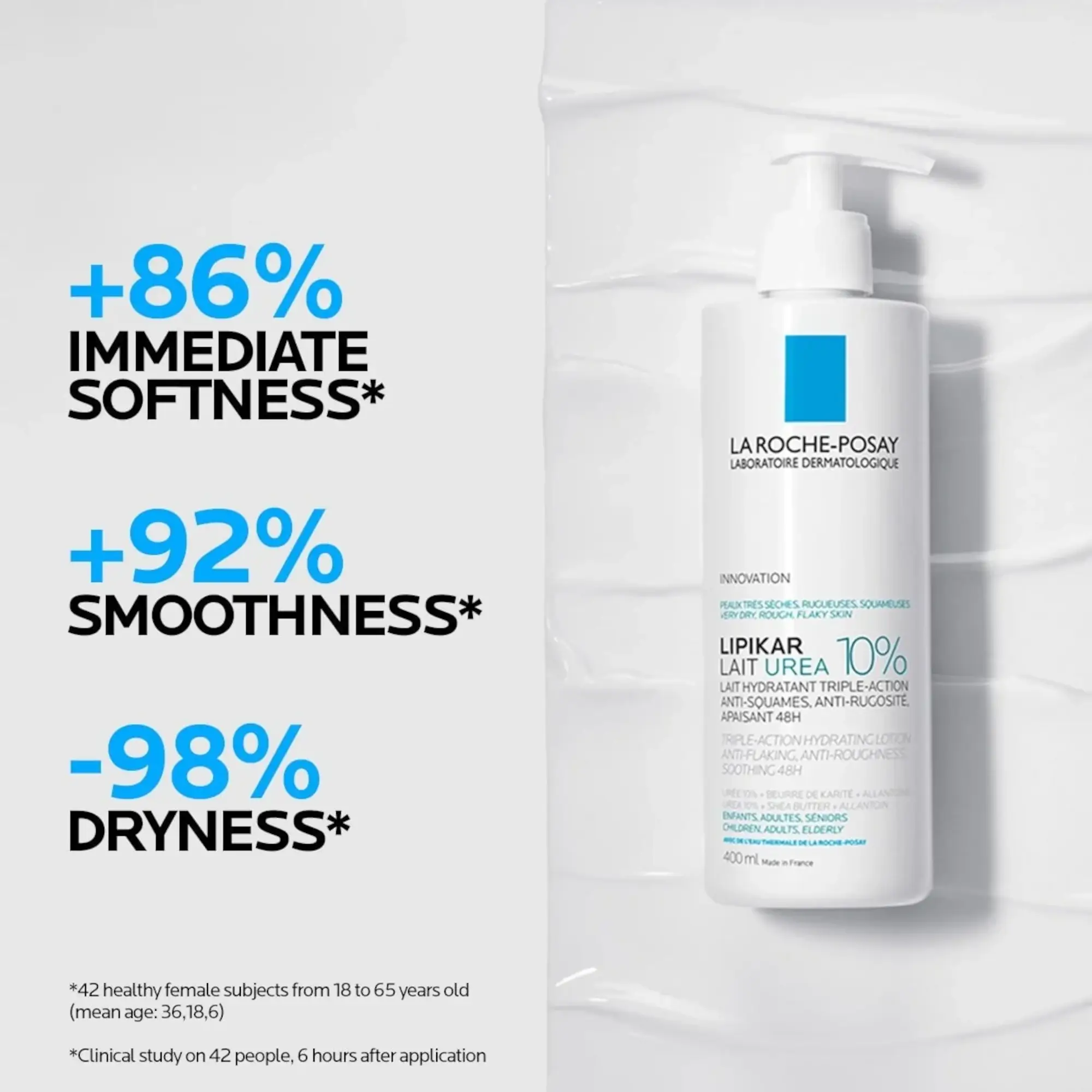 Lipikar Lait Urea 10% Triple-Action Hydrating Lotion - image 4