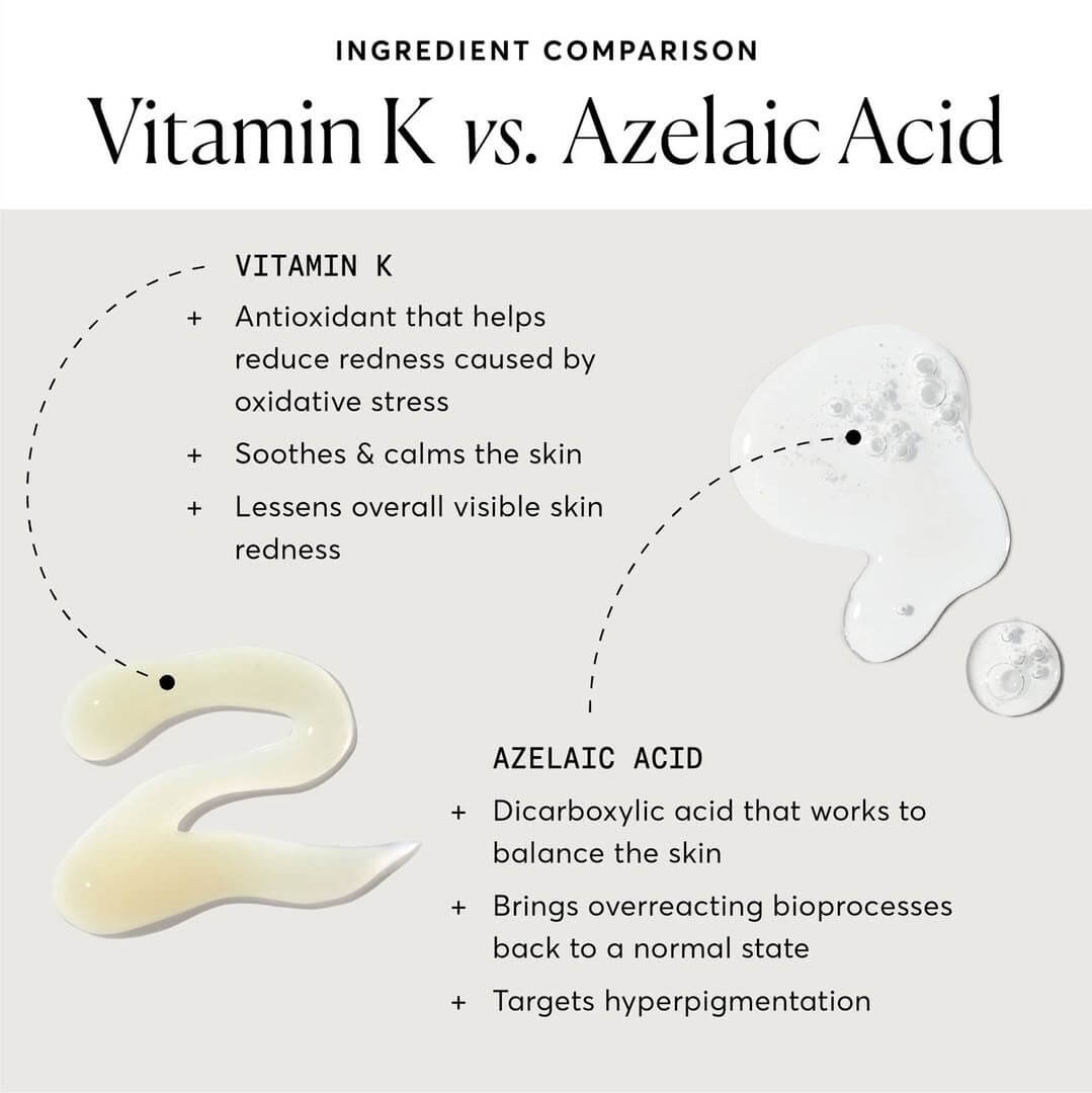 Azelaic Acid Emulsion 10% - image 9