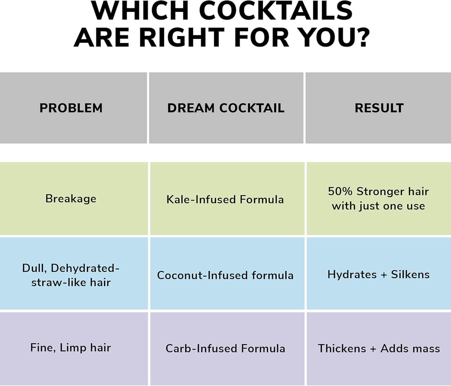 Dream Cocktail Kale-Infused Leave-in Treatment - image 11