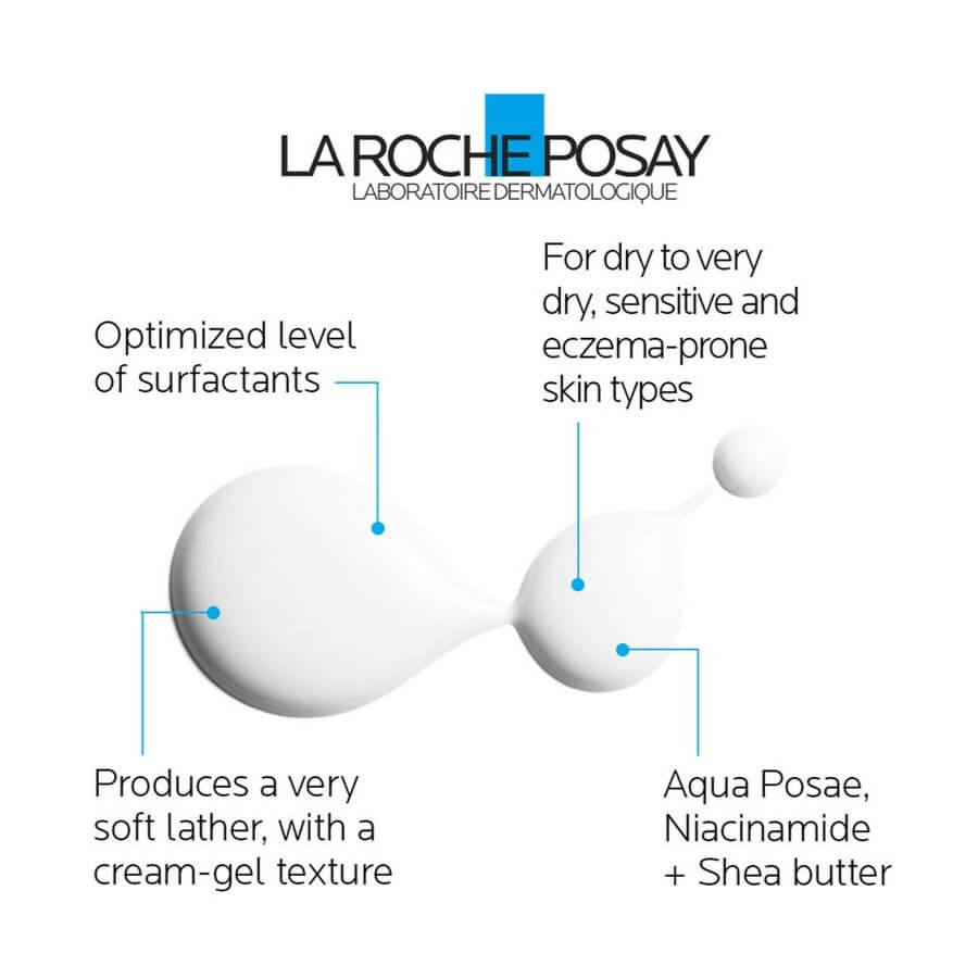  Lipikar Syndet AP+ Cream Wash  - image 4