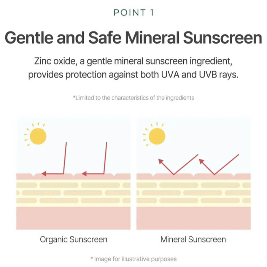 Airy Sun Cream - image 3