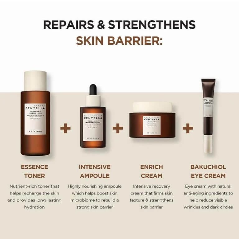 Probio-Cica Bakuchiol Eye Cream Twin Pack - image 11