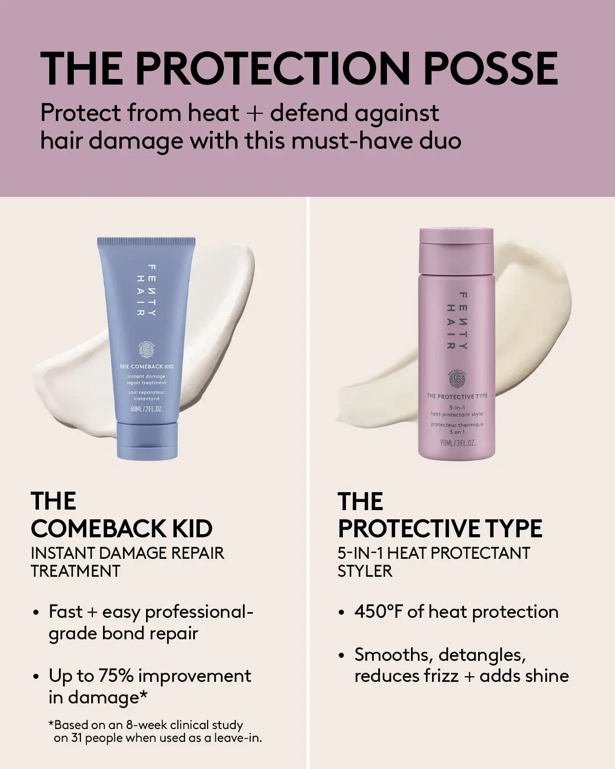 The Protection Posse Instant Damage Repair Treatment + Heat Protectant Set - image 2