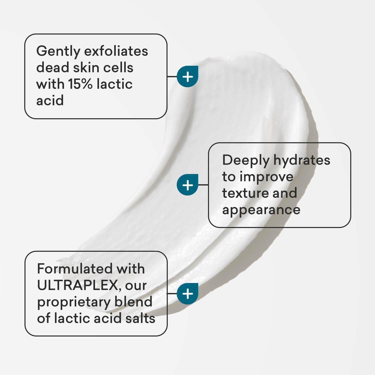 Foot Repair Cream with 15% Lactic Acid AHA - image 4