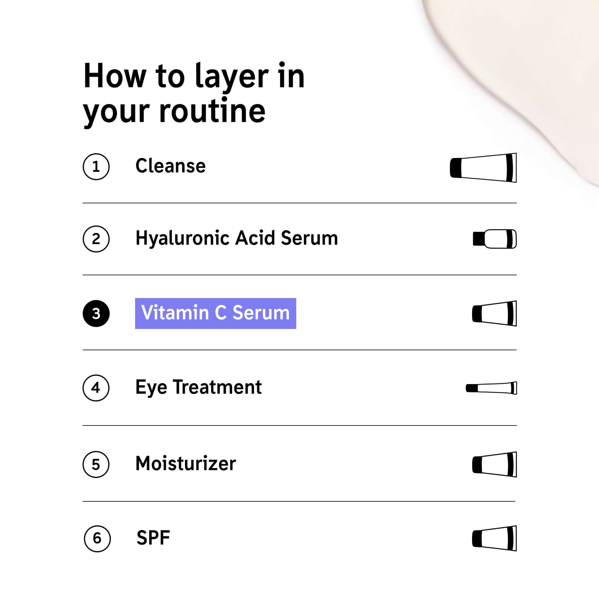 Vitamin C 30% - image 5