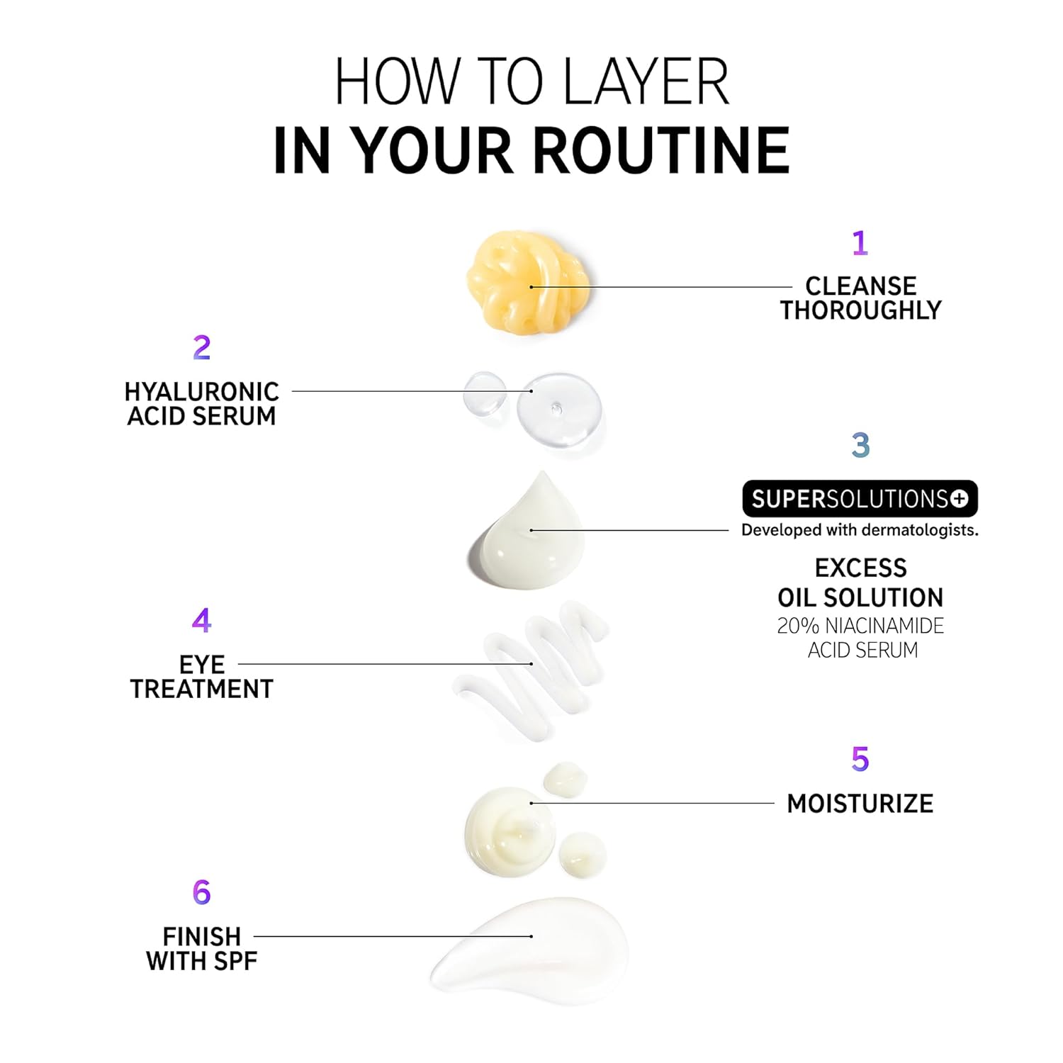 SuperSolutions Excess Oil Solution - 20% Niacinamide Serum - image 3