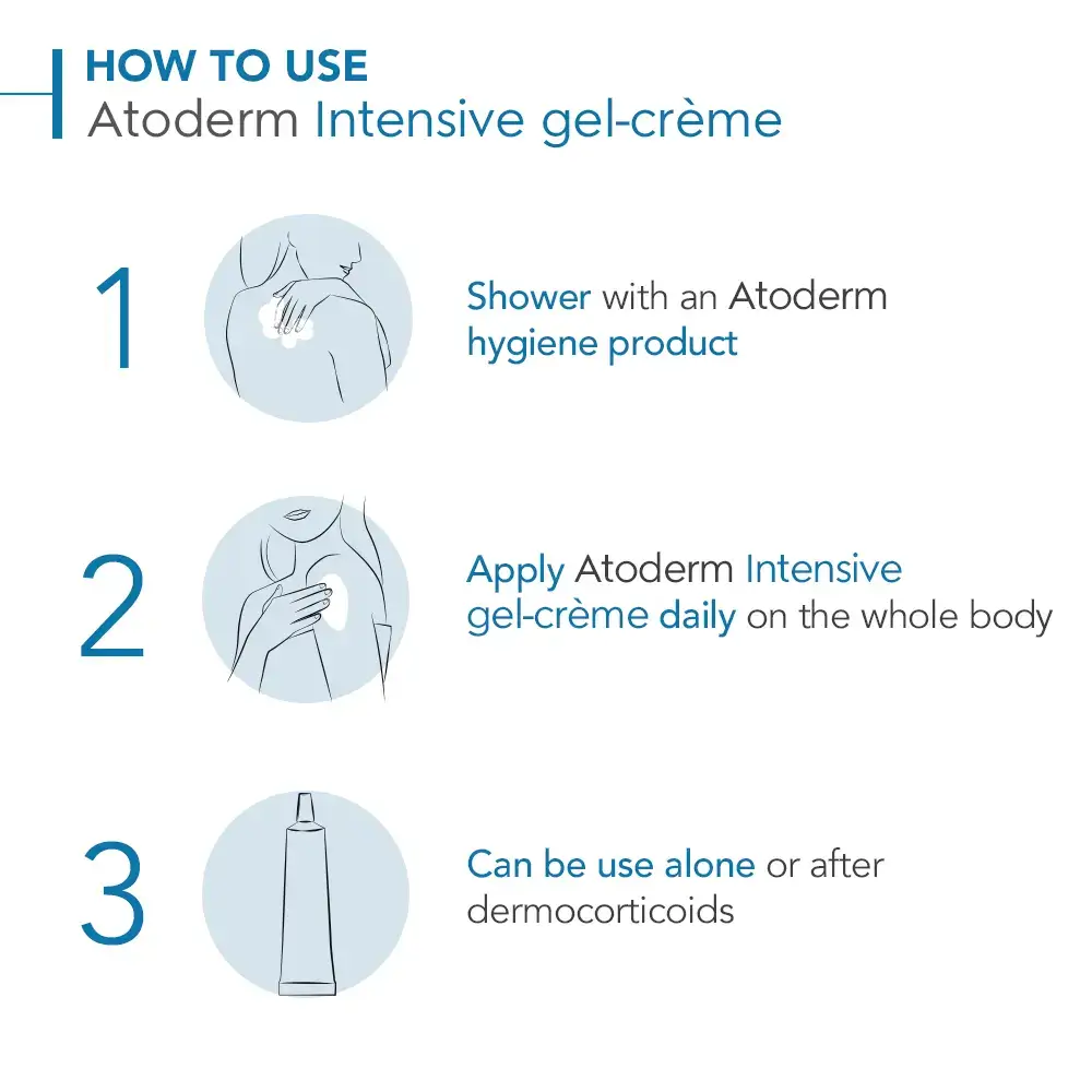 Bioderma Atoderm Intensive Gel-Cream - image 12