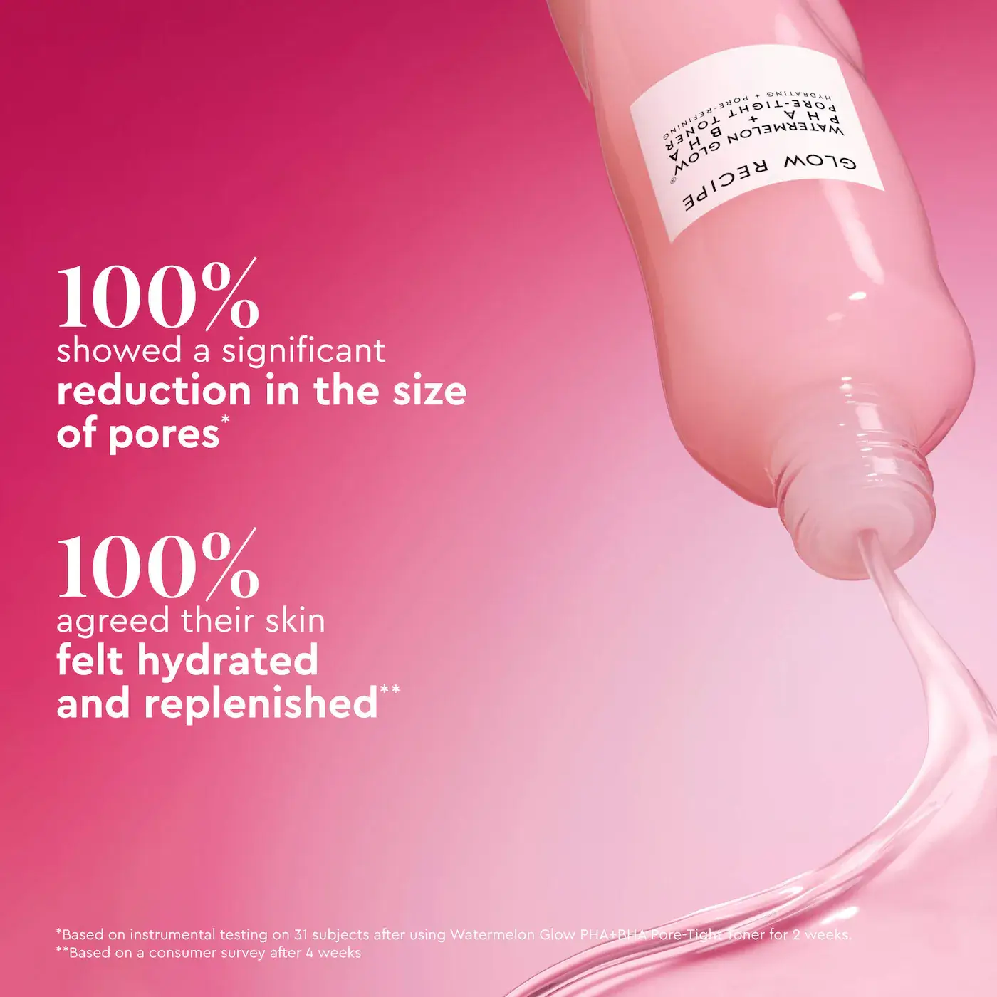 Mini Watermelon Glow PHA+BHA Pore-Tight Toner - image 5