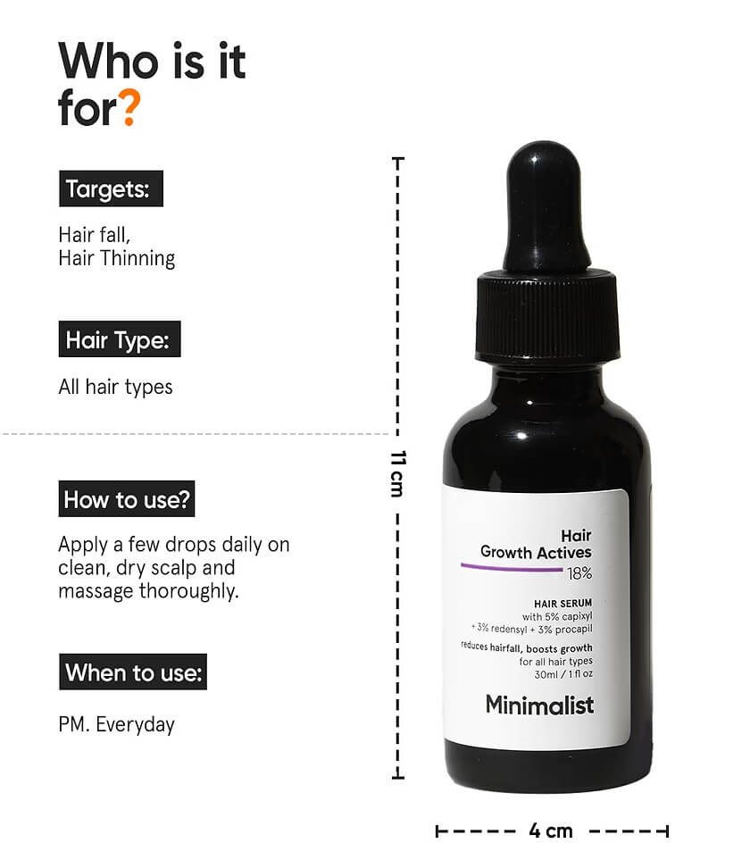 Hair Growth Actives 18% Hair Serum - image 3