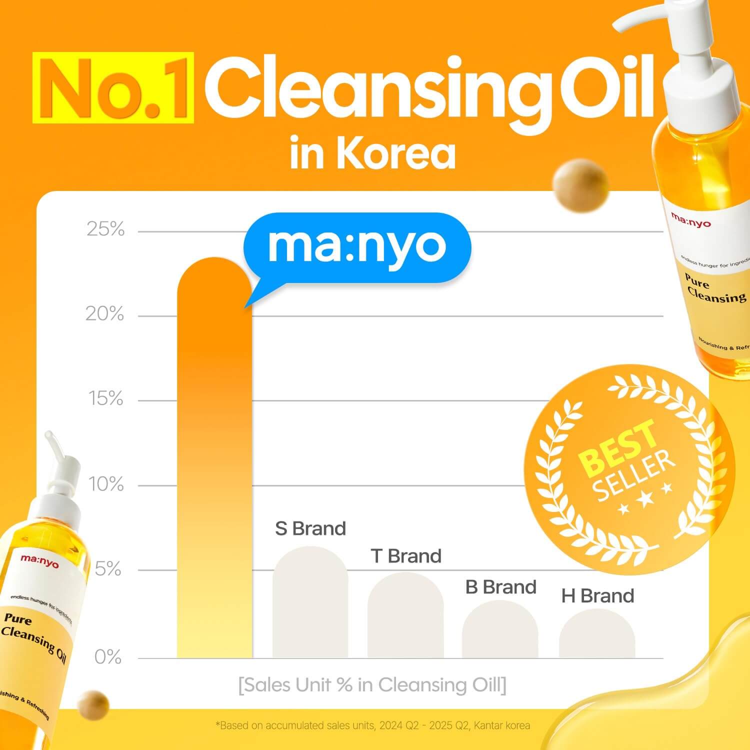 Pure Cleansing Oil - image 4