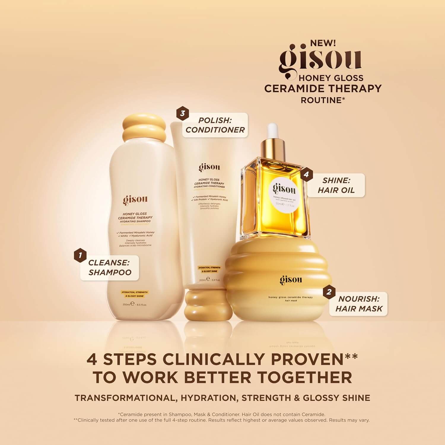 Honey Gloss Ceramide Therapy Hair Mask - image 11