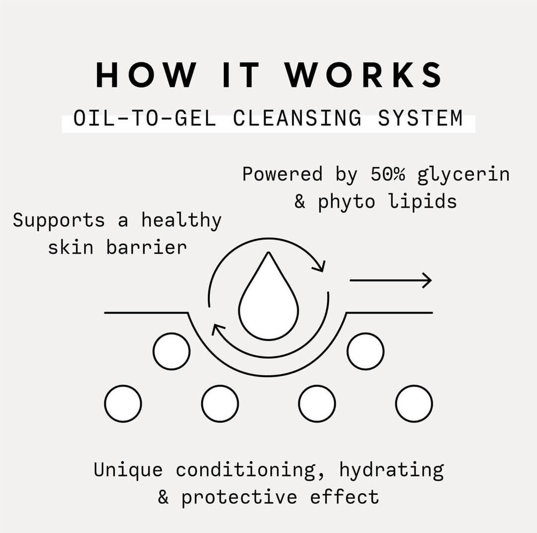 The Glow Getter Multi-Oil Hydrating Body Wash - image 5