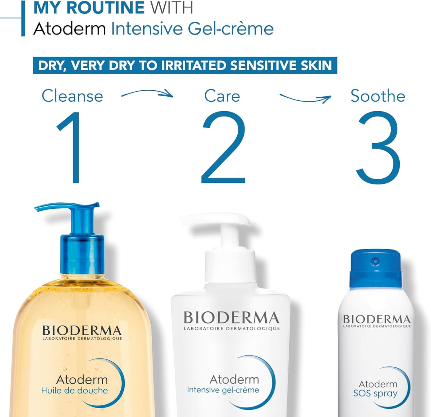 Bioderma Atoderm Intensive Gel-Cream - image 13