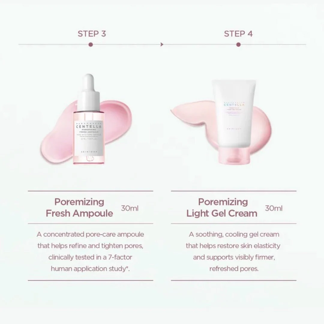 Poremizing Travel Kit - image 6