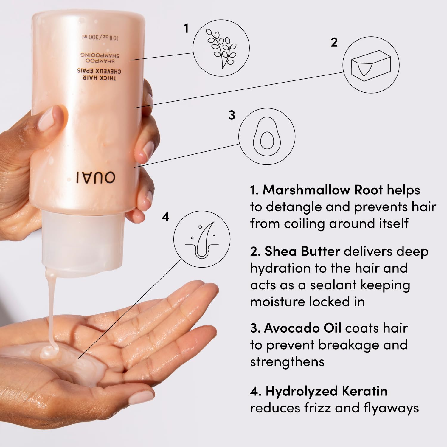 Thick Hair Shampoo - image 2