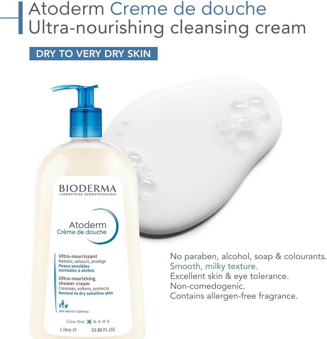 Atoderm Shower Cream - image 3