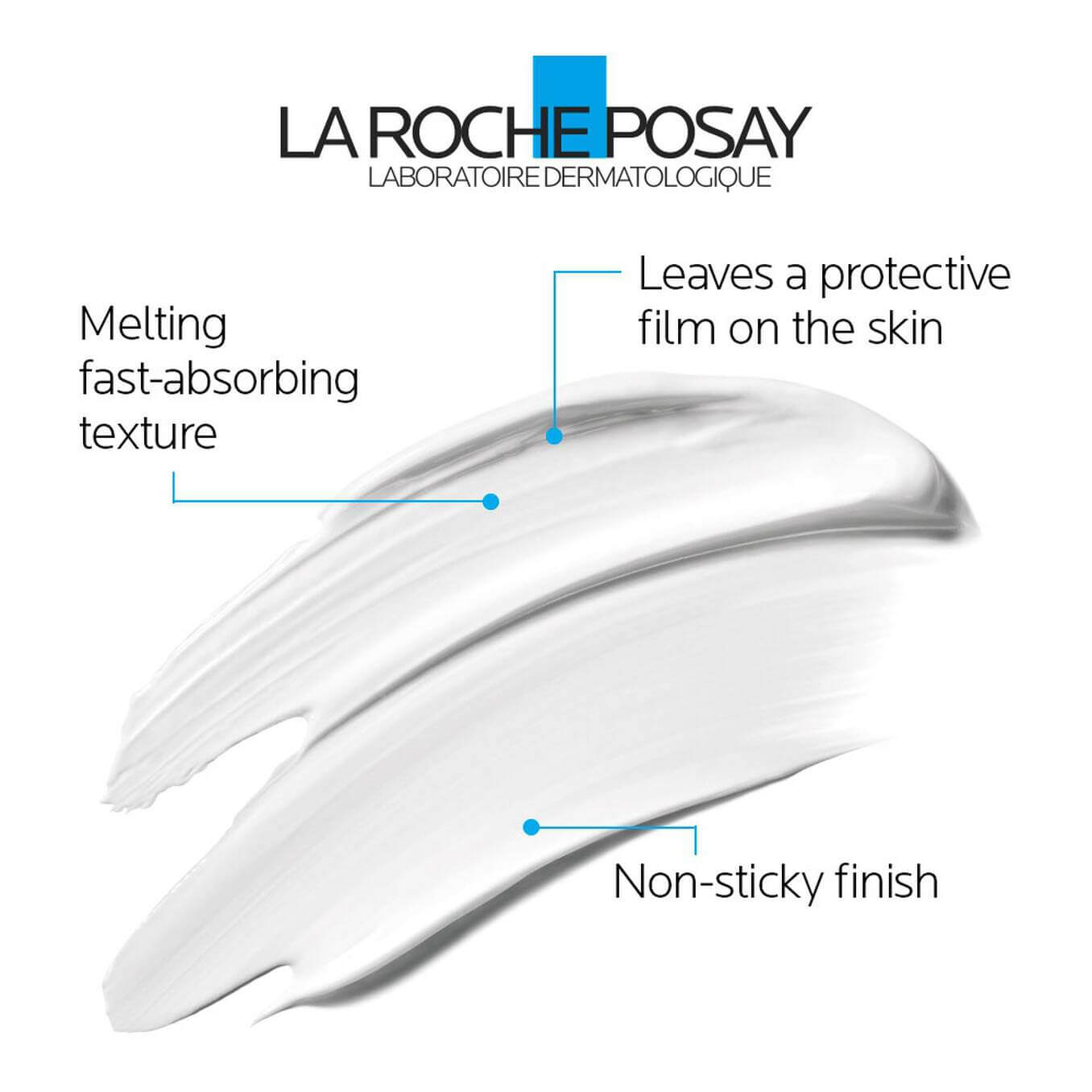 Lipikar Lait Urea 10% Triple-Action Hydrating Lotion - image 2