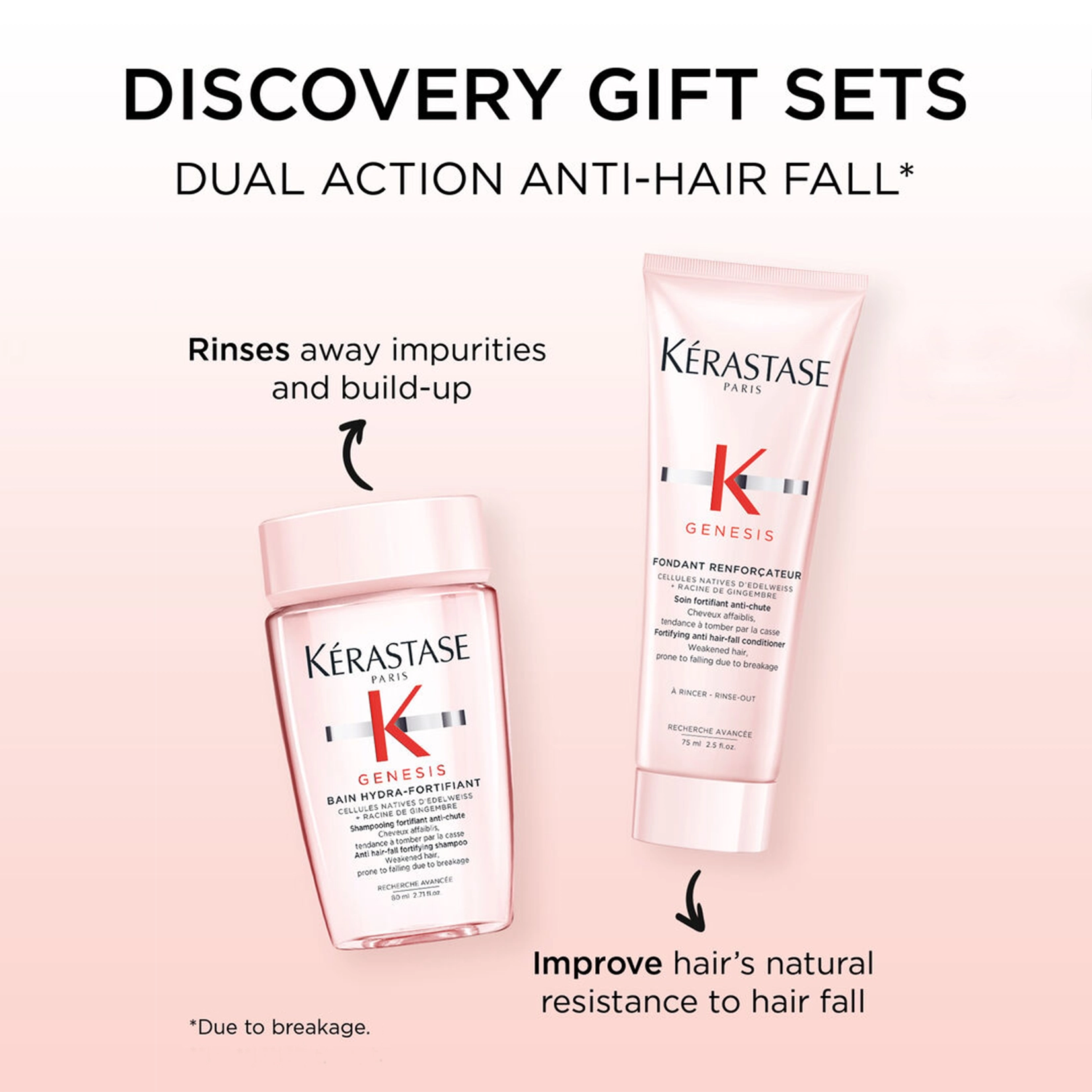 Genesis Anti-Hairfall Fortifying Duo - image 3