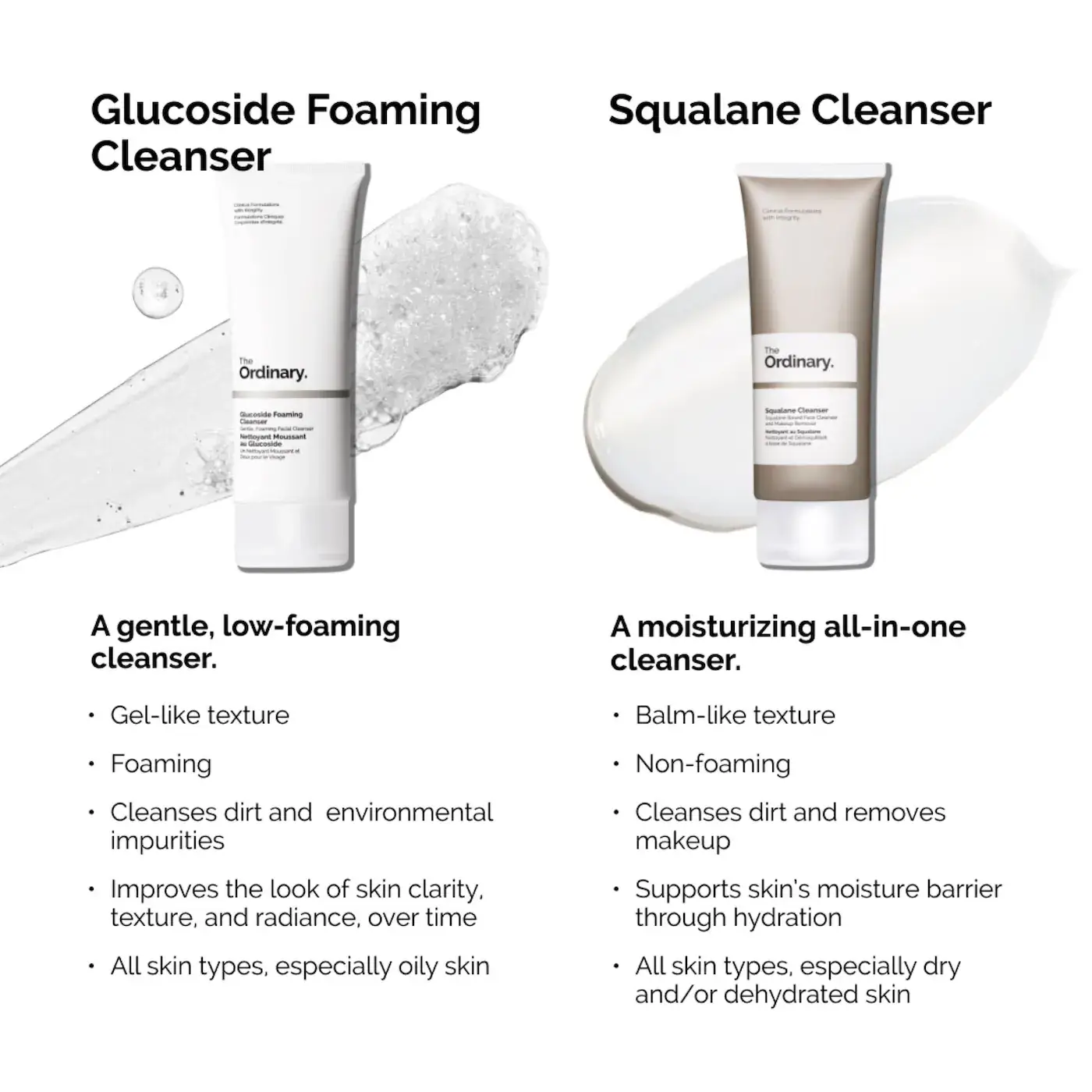 Glucoside Foaming Cleanser - image 9
