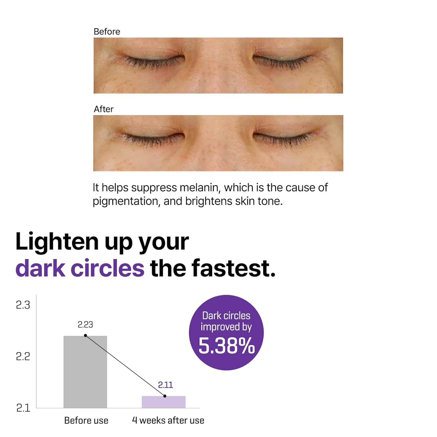 Retinol Intense Advanced Triple Action Eye Cream - image 3