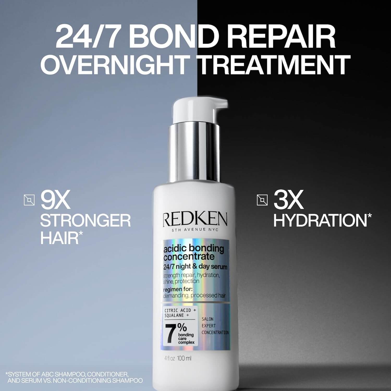 Acidic Bonding Concentrate 24/7 Night & Day Serum - image 2