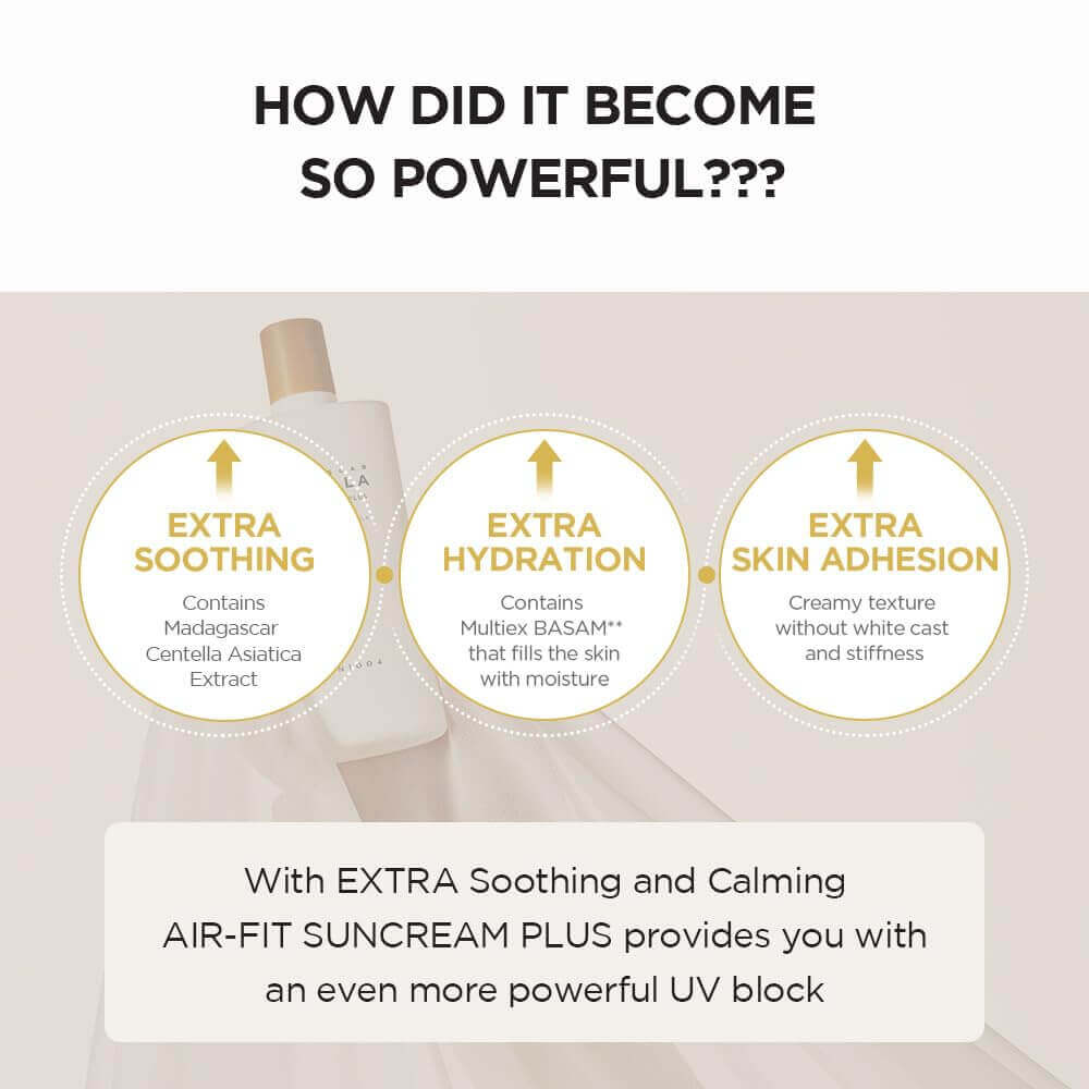 Madagascar Centella Air-Fit Suncream Plus SPF50+ PA++++  - image 4